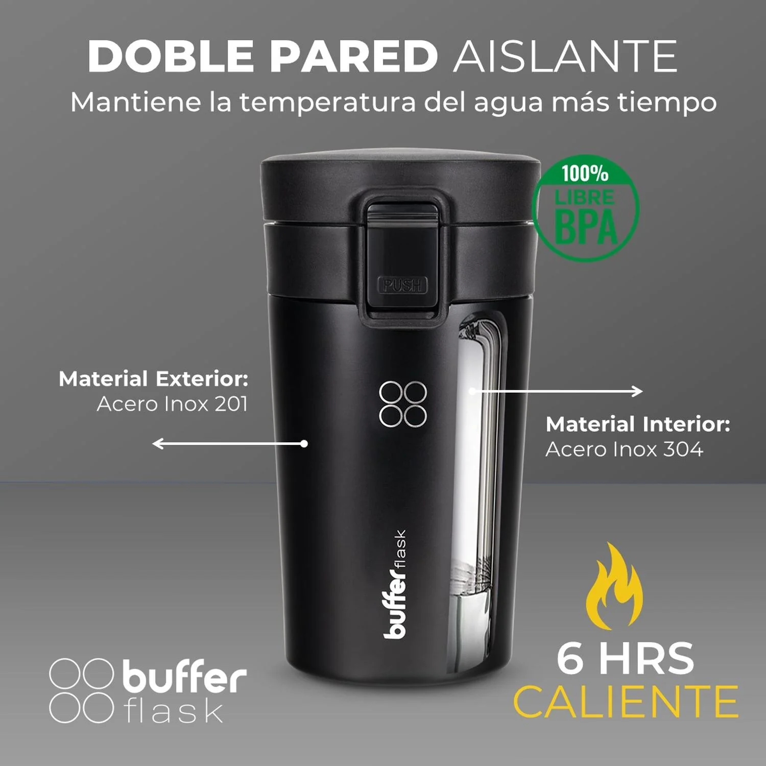 Mug Termo Para Cafe Buffer Vaso Termico 300ml 10oz Sellable - Imagen 2