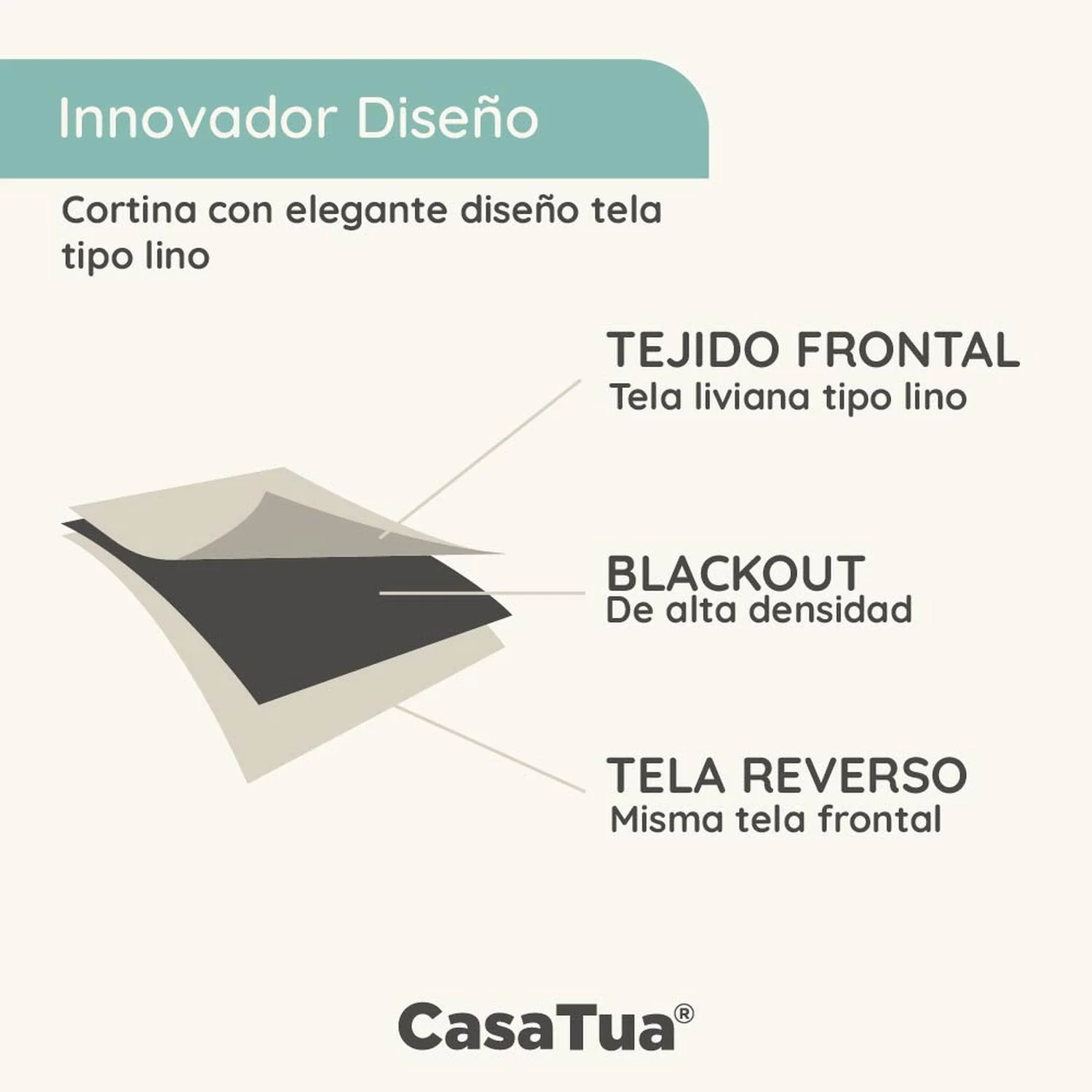 Cortina 100% Blackout 160x107 Casatua Look Lino Set 2 Paños - Imagen 7